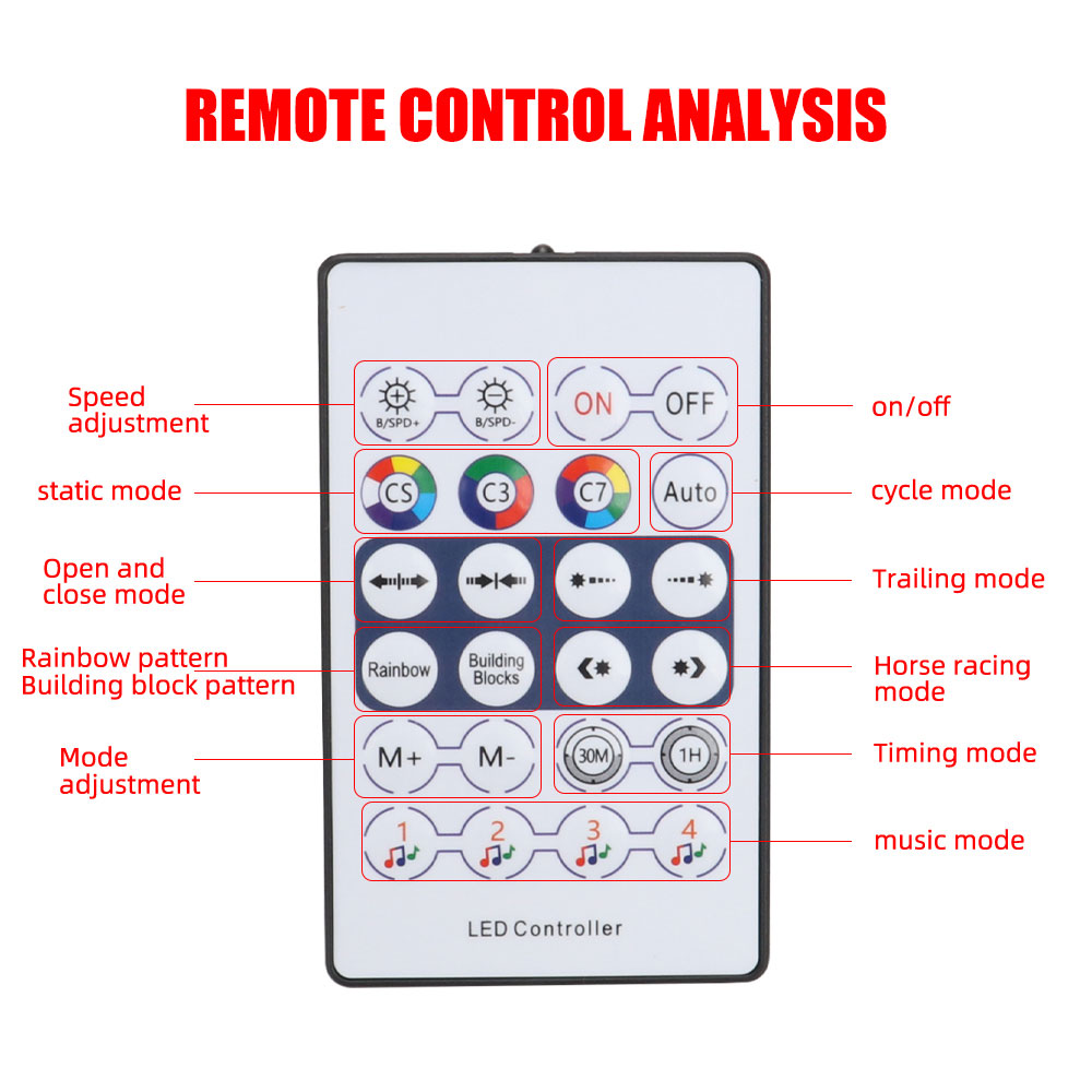 Bande lumineuse LED intérieure - Led Ambient Interior Car Lights App Control avis et prix